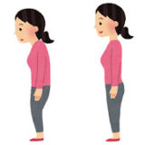 心の向きと体の変化